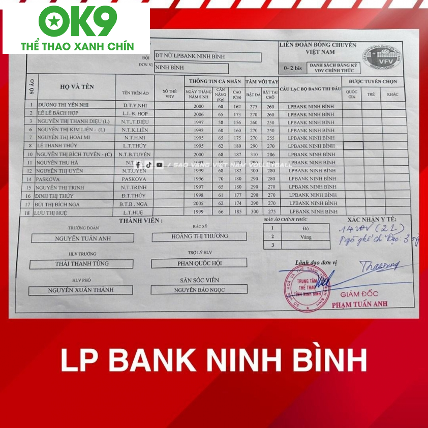 LPB Ninh Bình tiếp tục vượt qua vòng bảng Cúp Hùng Vương 2026 - zaveho