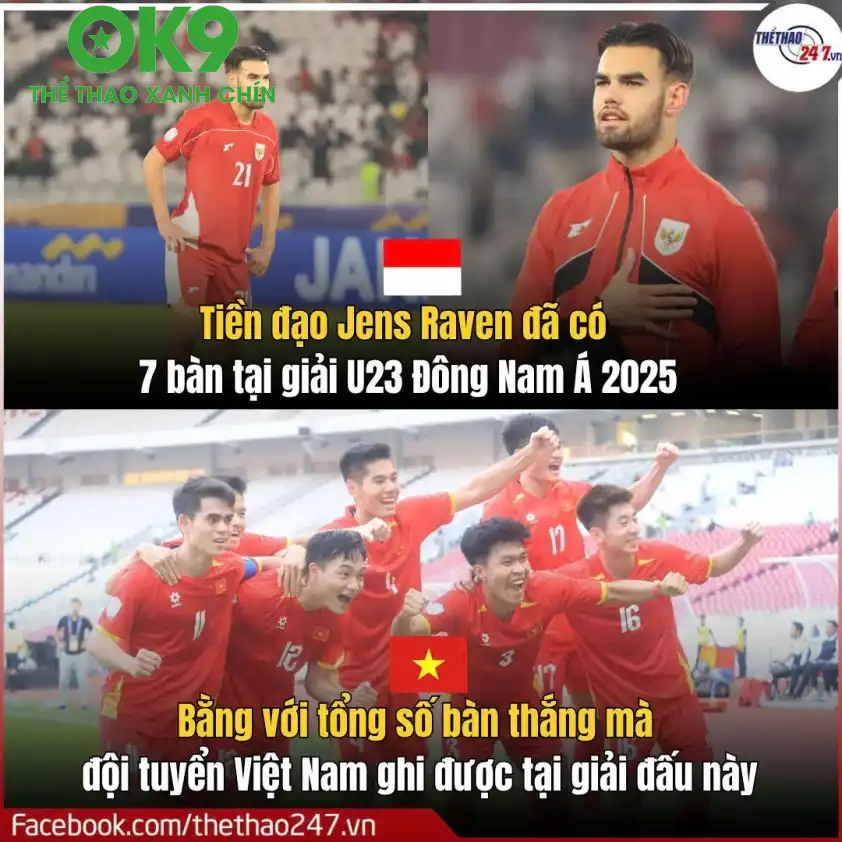 Phân tích Trận Đấu U23 Việt Nam và U23 Indonesia: Màn Thể Hiện Bản Lĩnh Cao - zaveho