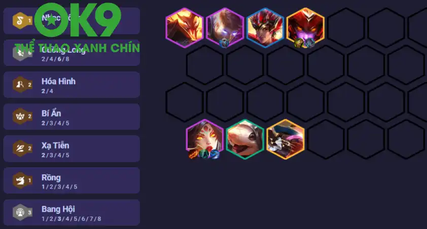 Cách chơi đội hình Xayah Cuồng Long DTCL Mùa 7.5 - zaveho