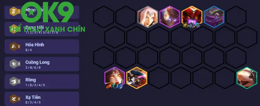 Cách chơi đội hình Xayah Cuồng Long DTCL Mùa 7.5 - zaveho