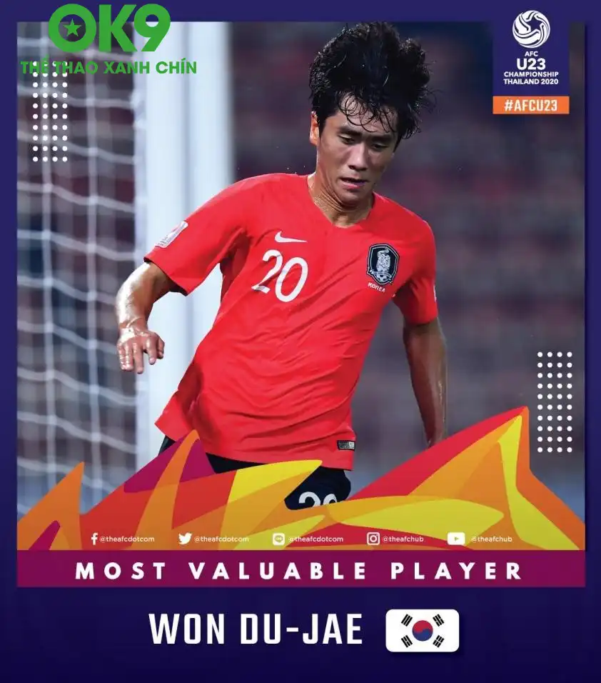OK9 Soi Kèo: VCK U23 châu Á 2026: Top 6 tài năng triệu đô đắt giá nhất giải đấu - zaveho