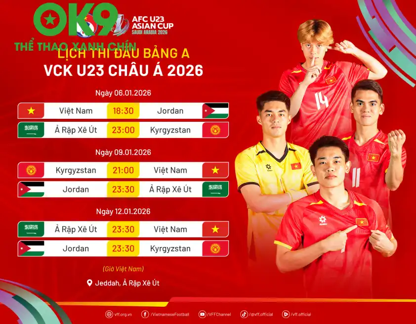 OK9 Soi Kèo: U23 Việt Nam Rạng Rỡ Ra Mắt Cùng AFC: Sẵn Sàng Chinh Phục! - zaveho OK9 Soi Kèo: U23 Việt Nam Rạng Rỡ Ra Mắt Cùng AFC: Sẵn Sàng Chinh Phục! - zaveho