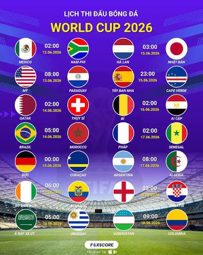 OK9: Hé lộ Lịch thi đấu World Cup 2026 mới nhất & Phân tích chuyên sâu - zaveho