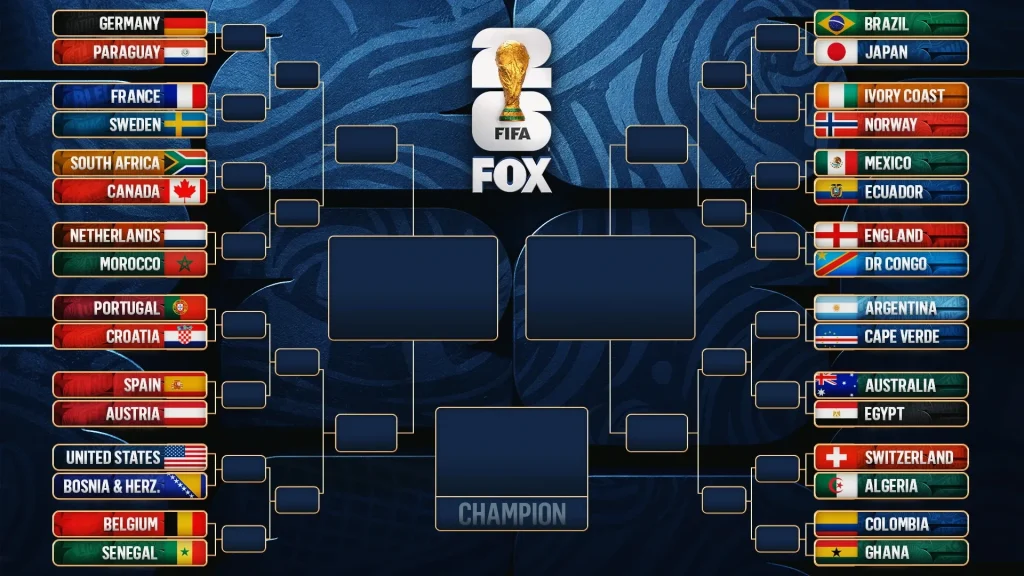 OK9: Thể thức World Cup 2026: Phân tích chuyên sâu vòng knock-out - zaveho OK9: Thể thức World Cup 2026: Phân tích chuyên sâu vòng knock-out - zaveho